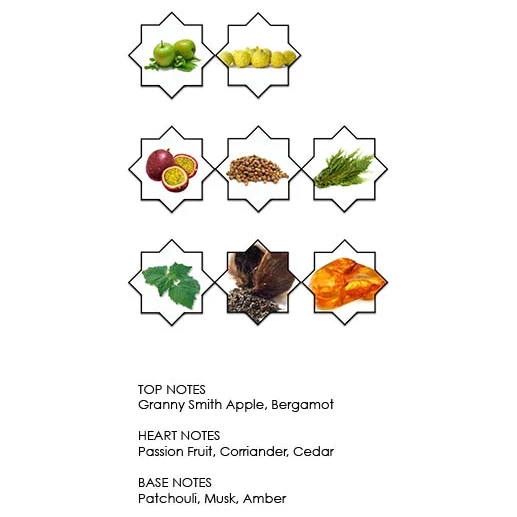 Парфюмерная вода Kajal Dahab